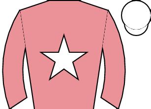 horse racing results scottsville|14:25 Scottsville .